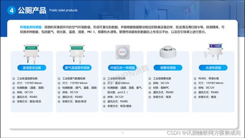 智慧公廁解決方案 易集成、好使用的智能硬件與智能控制系統